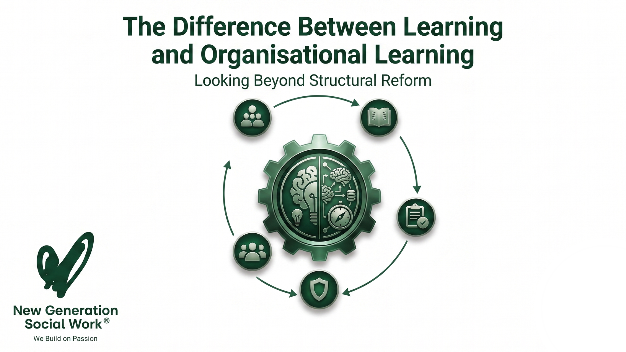 The Difference Between Learning and Organisational Learning