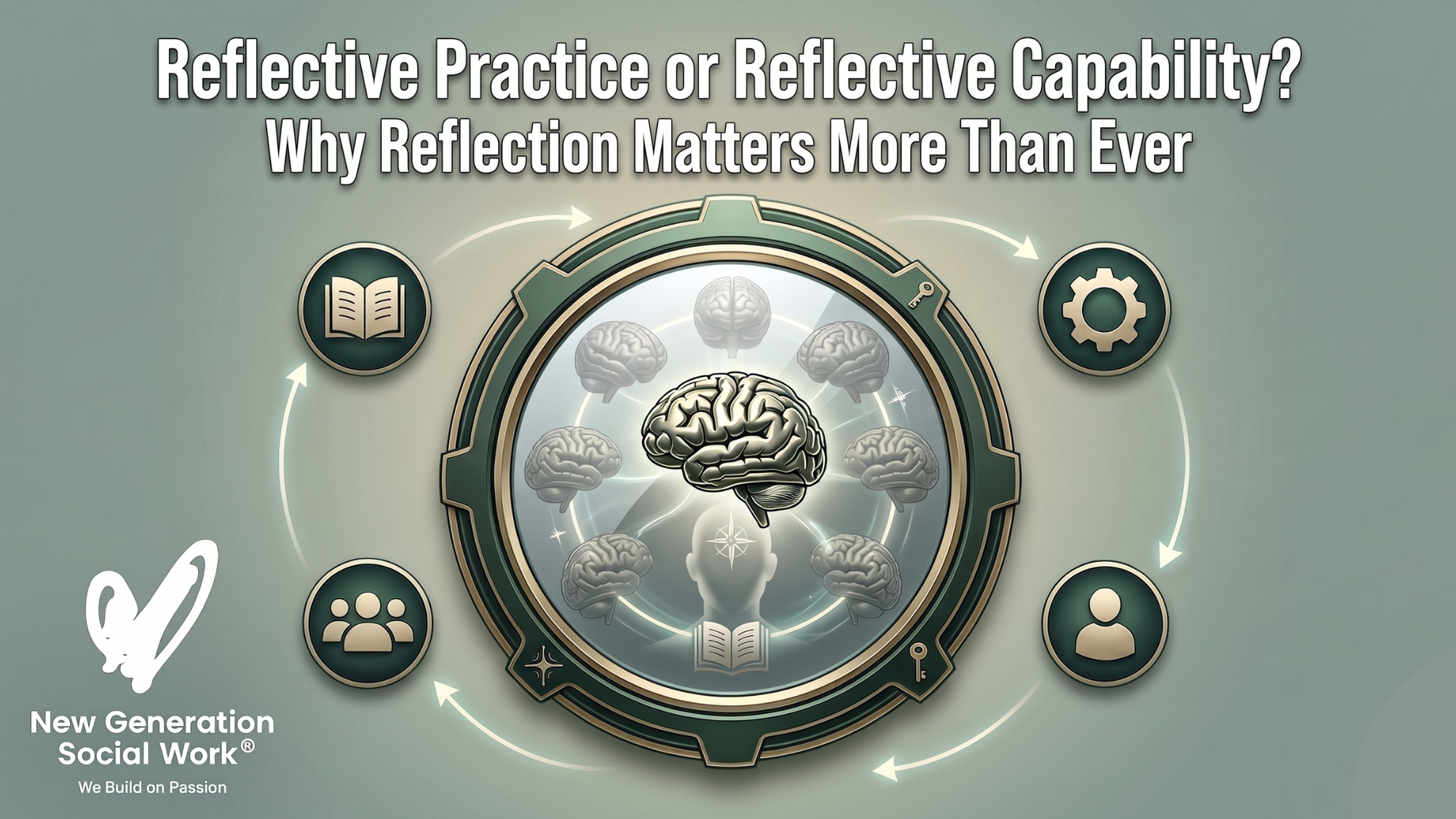 Reflective Practice or Reflective Capability?